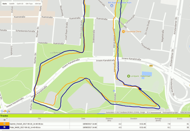 Polar M430 vs Garmin Fenix5 GPS