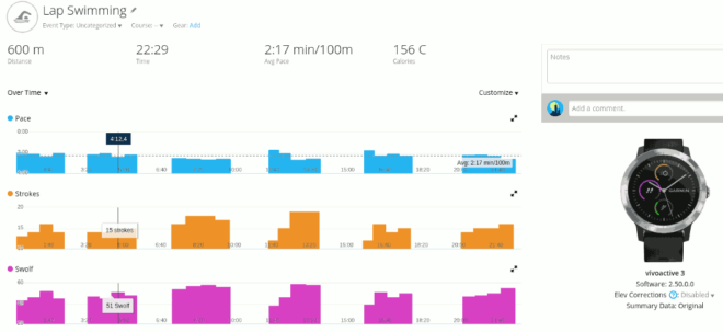 Garmin Vivoactive 3 Test: Schwimmen