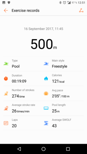 Huawei Fit Test - Schwimmen