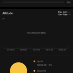 Xiaomi Mi Band 4 Test: Laufen ohne Smartphone