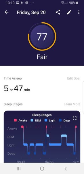 Fitbit: Schlafindex (Sleep Score)