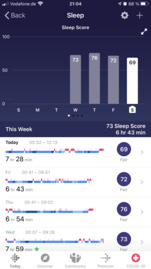Fitbit Versa 3: Schlaftrends