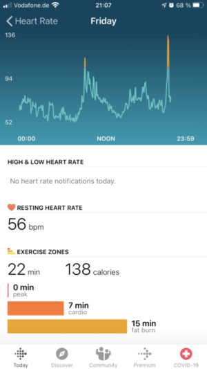 Fitbit App: Details zur Herzfrequenz