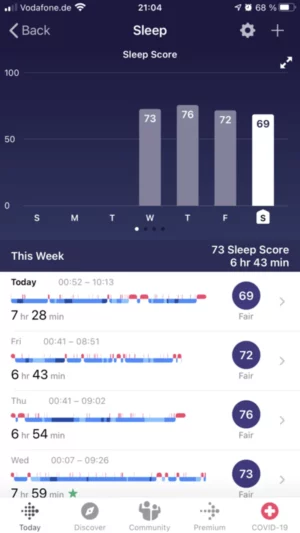 Fitbit App: Schlaftrends