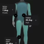 Withings Body Scan: Muskelmasse